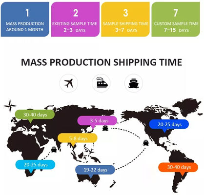 LIYI 배터리 자동차 산업 충격 사용 온도 습도 및 진동 테스트 기계